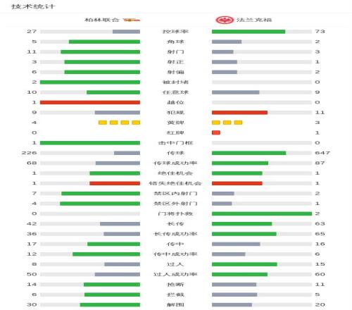 巴洛特利为,何未能披上,球衣,皇冠体育会员登录入口,皇冠体育官网,皇冠体育