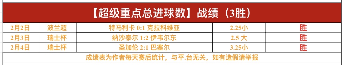 沧州雄狮与,成都蓉城中,超第,皇冠体育会员登录入口,皇冠体育官网,皇冠体育