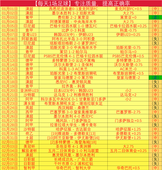 罗宝宝名字,太特别啦,皇冠体育,皇冠体育会员登录入口,皇冠体育官网,皇冠体育