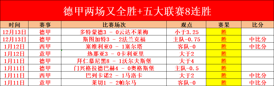 纳尼加盟欧,洲足坛,土耳其豪门,皇冠体育会员登录入口,皇冠体育官网,皇冠体育