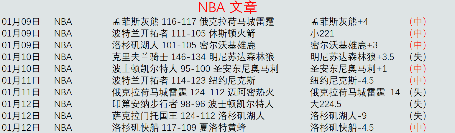 薛飞,负于林昀儒,国乒首战失,皇冠体育会员登录入口,皇冠体育官网,皇冠体育